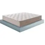 Materasso matrimoniale Memory 160x190